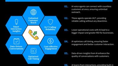 how-ai-voice-agents-are-revolutionizing-outbound-calls